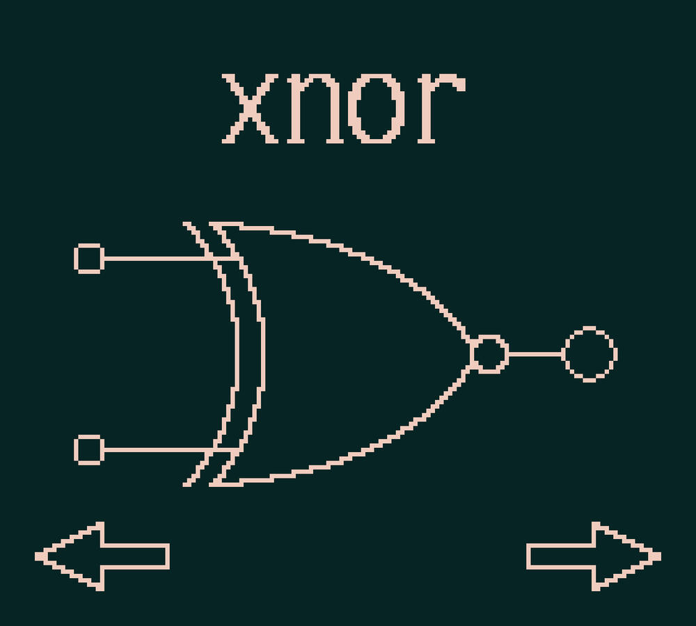 Gameplay 1